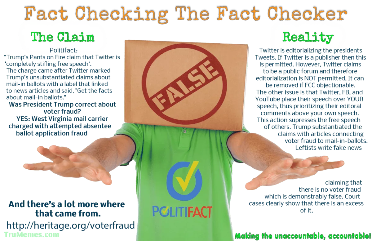 Fact Check – Voter Fraud is Real