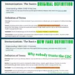 CDC Redefines Immunity and Vaccine