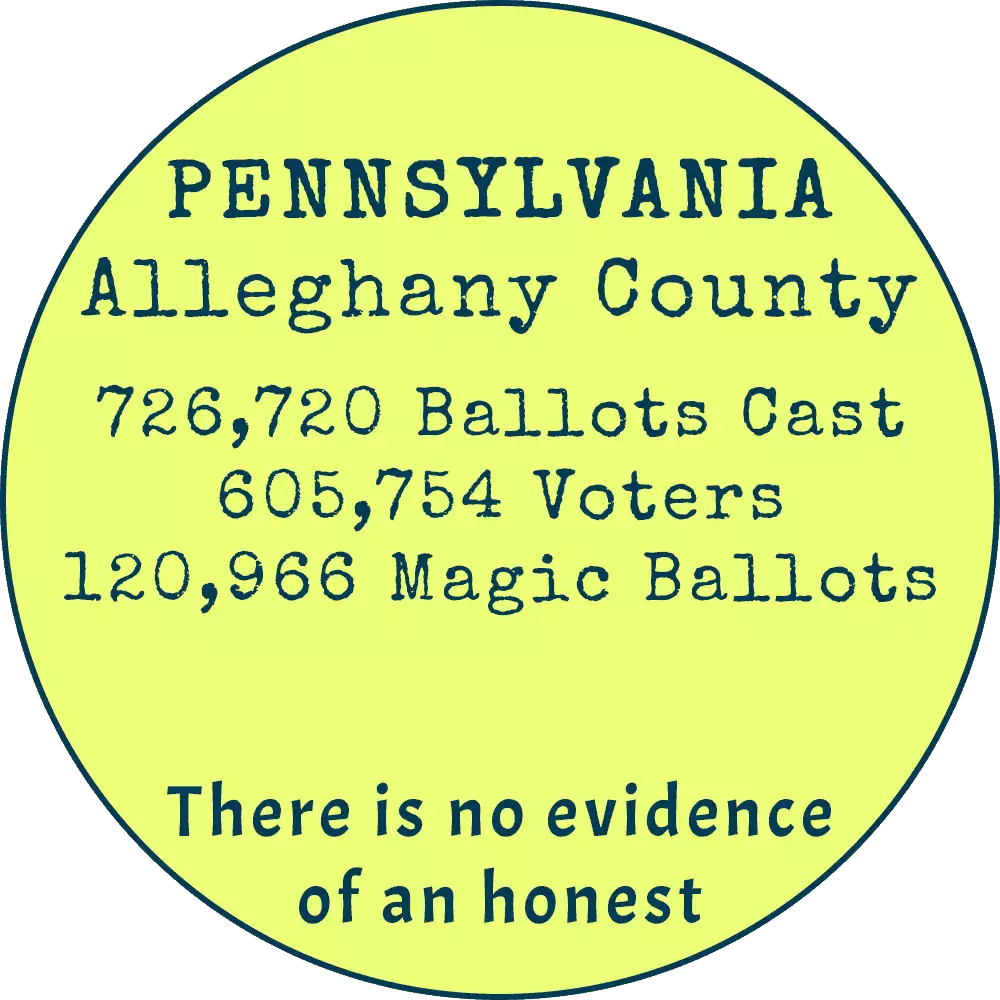 Alleghany-County-Pennsylvania-120,966-Magic-Ballots